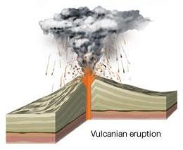 vulkaanuitbarsting van het vulcano type